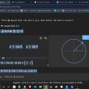 cos 90° = 0 sin 90° = 1 가되는 이유 이미지