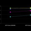 가족사랑 의료기기 이미지