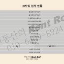 링클성형외과의원 이미지