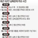 천리장성 이미지