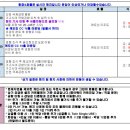 제이원여행사 이미지