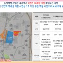 신천안스테이션 네이버블로그