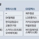천장주유소 이미지