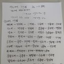 그린피아모텔 이미지