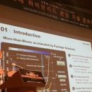 액티베이션 이미지