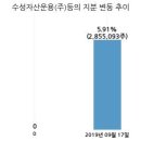 영화금속(주) 이미지