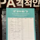 조선대패집 | 반여1동 새로생긴 고기집 조선대패 ㅣ 메뉴, 셀프바, 셀프라면 내돈내산후기