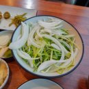 육화탄