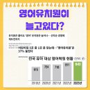 오쌤영어학원 - 수원시 장안구 만석로19번길 11-3 | 오쌤영어학원