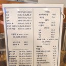 회 뜨는 풍경 이미지