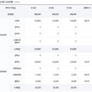 드림아이유치원 이미지