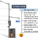 용산구 스마트폴 이미지