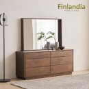 핀란디아 이미지