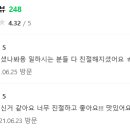 푸라닭인천가정점 네이버블로그