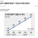 동화6차A 이미지
