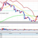 세원약품 이미지