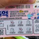 조부자매운순대가장학점 | [일상] 더운 날씨지만 주말 걷기로 방문, 매콤함을 자랑하는 조부자매운순대가의 순대철판볶음