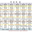 청담힐요양병원 이미지