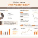 (주)더이상