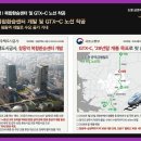 어울림세탁소 네이버블로그