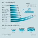 베스트카센터 이미지