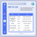 오즈약국 이미지