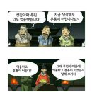 최진사댁 이미지