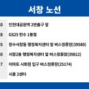 GS25 인천만수로 이미지