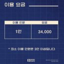 용꿈꾸는마을 | [47/신촌 방탈출/룸익스케이프 인디고블루점] 드림포스트 : 다시, 꿈꾸는 마을로... 후기