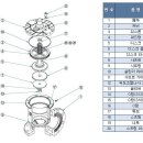 피스텍 밸브 이미지