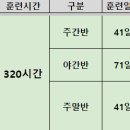 예성요양보호사교육원