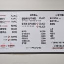 도도레시피 뼈해장국 나성점