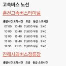 서대구고속버스터미널 이미지