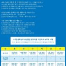관저성모의원 네이버블로그