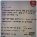 대전맛집- 세이브존(구한신코아) 지하 1층 라면전문 광면을 아시나요..^^::: 이미지
