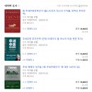 리차드 트레이딩 네이버블로그