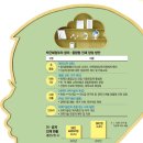 인간심리상담;교육연구소