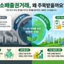 한국탄소배출권거래소 | 지구를 살리는 똑똑한 투자, 탄소배출권거래의 모든 것!
