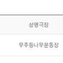 윤정희퓨전 네이버블로그