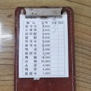 건양칼국수 이미지
