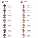 [KBO PS] 한국시리즈 1차전 키움 🆚️ SSG 스타팅 라인업 이미지