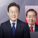 여론조사 기관들의 대선후보 지지율 .. 이미지