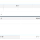 왔따네푸드 이미지