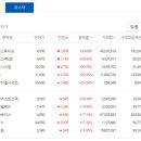 비케이인터 티스토리