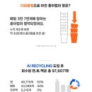 네이버1784 - 153681 | 네이버1784