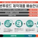 ▶햇볕가리개◀자외선차단 (시야확보)/ 플라이버시 보호 / [본투로드] 메쉬 윈도우 썬블럭 이미지