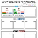 2017년 3월 29일 (수요일) 축구중계 방송편성표 이미지