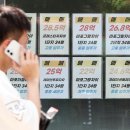 신용공인중개사사무소 한국일보