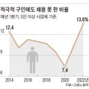 하나소개소 이미지