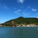 화전별곡 이미지